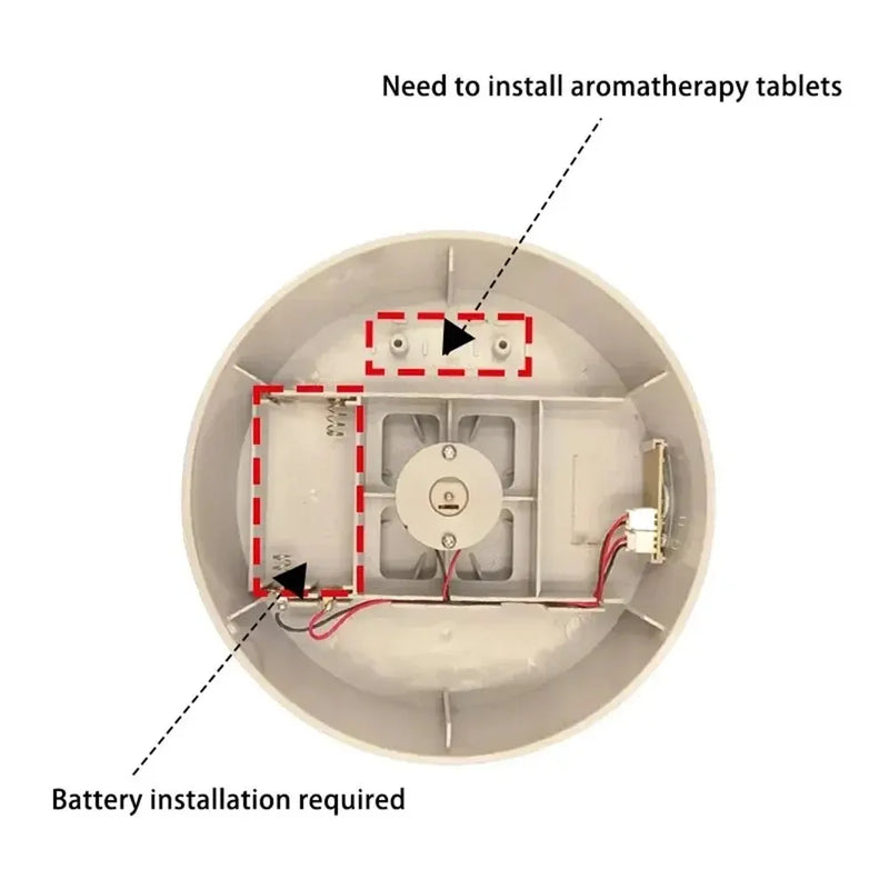 Cinzeiro Purificador de ar Remoção de fumo passivo inteligente Fumar cheiro de fumaça multifiltração sala de estar interna escritório